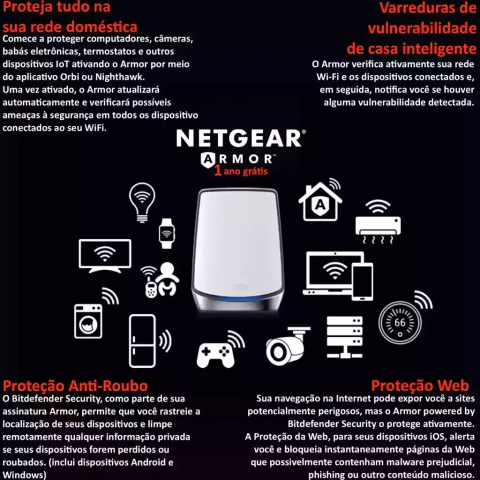 NETGEAR Orbi 860 Series Tri-Band WiFi 6 Mesh System, RBK863S , 6 Gbps, 10 Gig Port 743m² - loja online