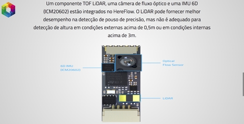 Imagem do CubePilot HEX HereFlow , HX4-06076