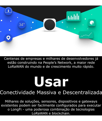 Sensecap M1 Indoor Gateway , Minerador Helium , Protocolo LoRaWAN , AU915 - Loja do Jangão - InterBros