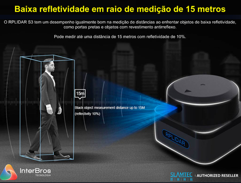 Imagem do Slamtec RPLIDAR S3 LiDAR Sensor 2D 360º Dev Kit , 40 Meters , Indoor & Outdoor