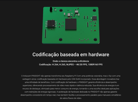 Imagem do Arducam PiNSIGHT, 12MP Vision AI Mate for Raspberry Pi 5 , Luxonis OAK , B0505