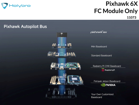 Holybro Pixhawk 6X Flight Controller Module , 11073 na internet