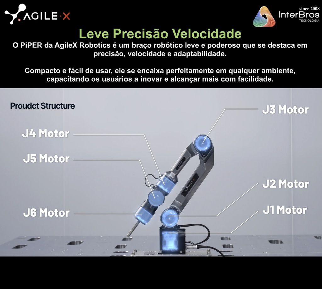 Image of Agilex Robotis PiPER , 1.5Kg Payload , 626mm , Alcance 0.1mm