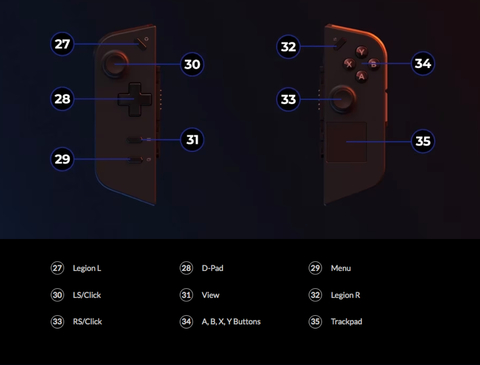 Image of Lenovo Legion Go Handheld Gaming System 512GB 83E10000US