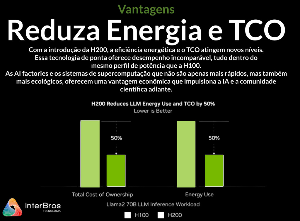 Imagen de NVIDIA H200 NVL Tensor Core GPU , 900-21010-0040-000