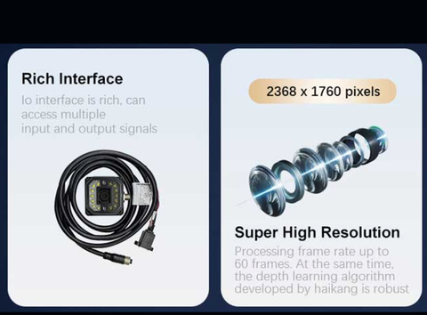 Imagem do Rakinda R2 Ethernet Industrial Fixed 2D Barcode Readers Industrial Scanner