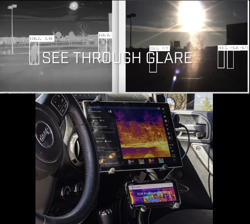 TELEDYNE FLIR ADK , Thermal Vision Automotive Development Kit , USB , GMSL1 , GMSL2 , IP67, 24° , 32° , 50° , 75° - loja online