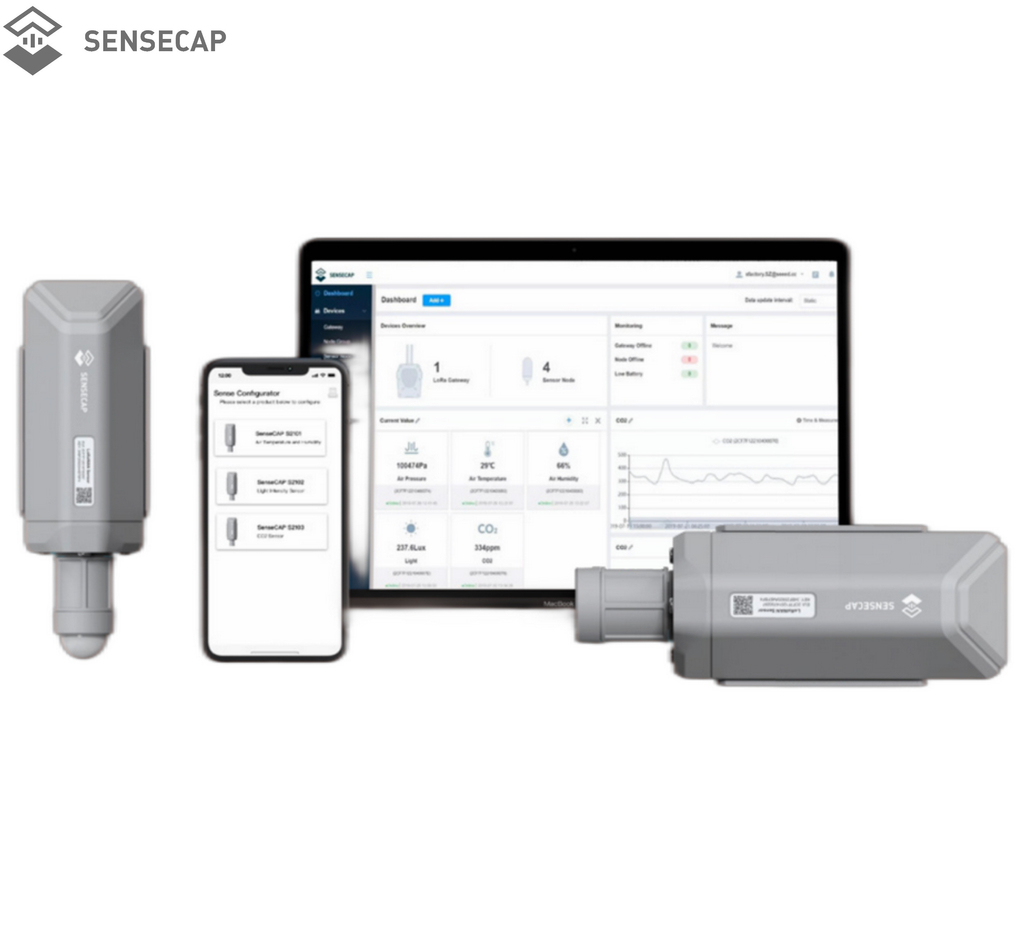 SenseCAP S2103 LoRaWAN CO2 Sensor de Qualidade do Ar, Medidor de CO2, Emissão de Carbono, Temperatura e Umidade Indoor & Outdoor na internet