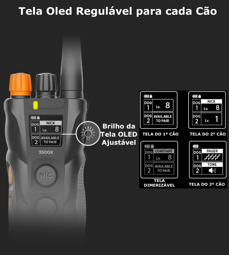 Dogtra 3502X com Case de Transporte , Para 2 Cães, Projetada para Profissionais e Tutores de Nível Avançado ,Treinamento para Competição ,Caça , Operação Tática de k-9 , Alcance de 2,4 Kms na internet