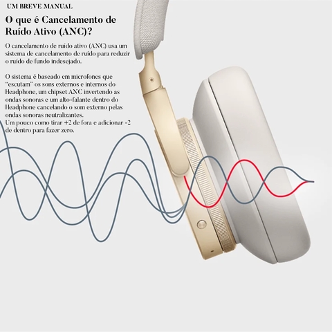 Image of Bang & Olufsen Beoplay H95 l Nordic Ice - Limited Edition l Over-Ear Wireless Headphones l Premium Comfortable l Excepcional cancelamento de ruído ativo adaptativo (ANC) l Driver de titânio eletrodinâmico com ímãs de neodímio l O Melhor e Mais Luxuoso B&O até hoje l Estojo de transporte rígido personalizado l Até 50 horas de bateria