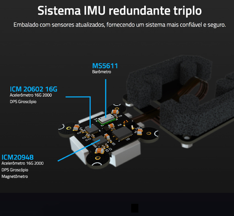 Imagen de CubePilot Cube Orange+ Standard Set Carrier Board ADS-B (IMU V8)