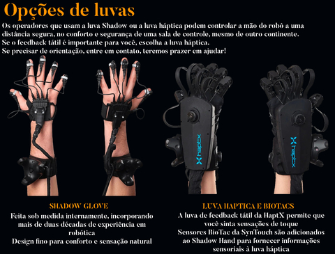 Imagem do Shadow Robot Teleoperation System , Sistema de Teleoperação Tátil