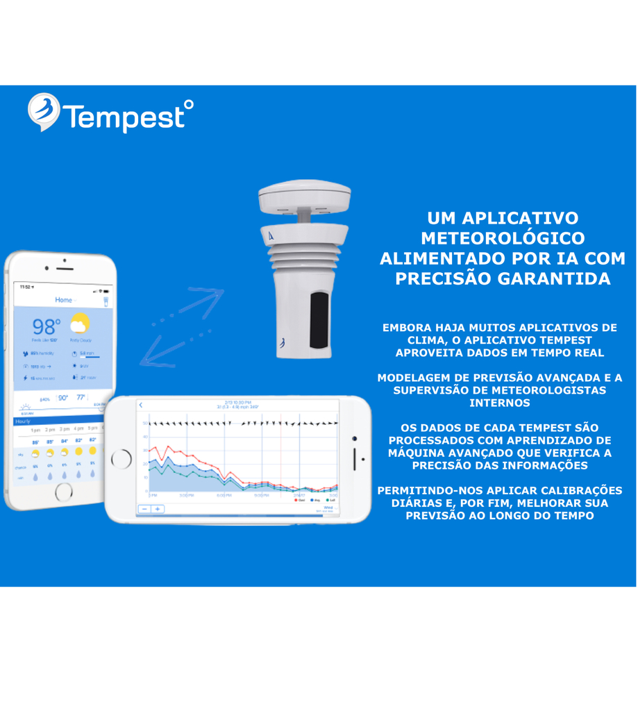 Imagem do Tempest Weatherflow Estação Meteorológica Ultrassônica Avançada