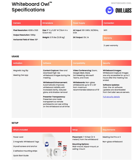Imagen de Owl Labs WHITEBOARD OWL Câmera de Lousa Videoconferência Inteligente Meeting Owl