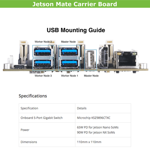 Imagem do Jetson Mate Cluster Mini | Carrier Board | Compatível com Nxidia Jetson Nano e NX