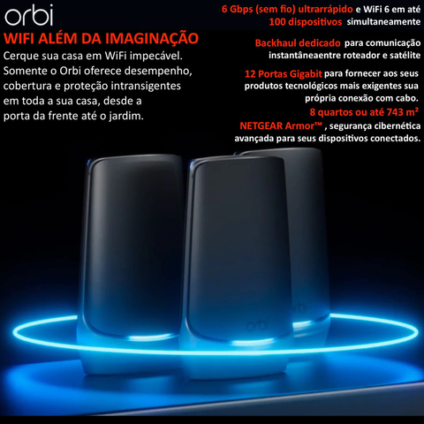 NETGEAR Orbi 860 Series Tri-Band WiFi 6 Mesh System, RBK863SB , 6 Gbps, 10 Gig Port 743m²