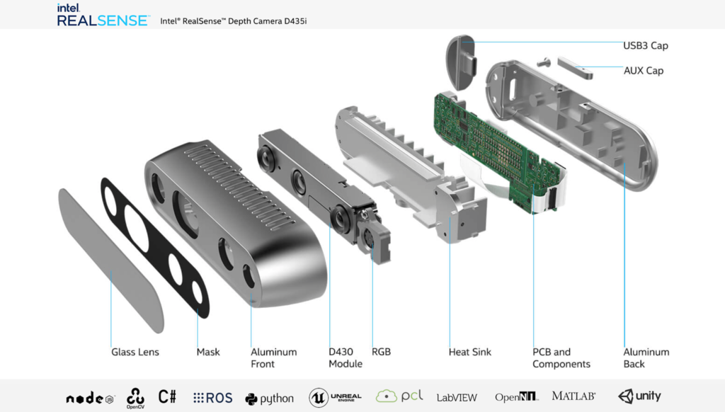 Intel Realsense Stereo Depth 3D Camera D435i - loja online