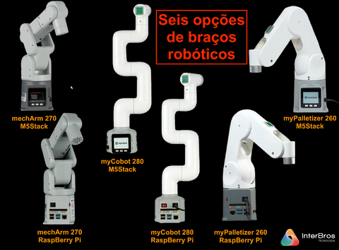 Elephant Robotics Artificial Intelligence Kit 2023 For MyCobot/MyPalletizer/MechArm Robotic Arms , Educacional , Industrial , +8 anos