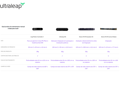 UltraLeap Leap Motion Controller 2