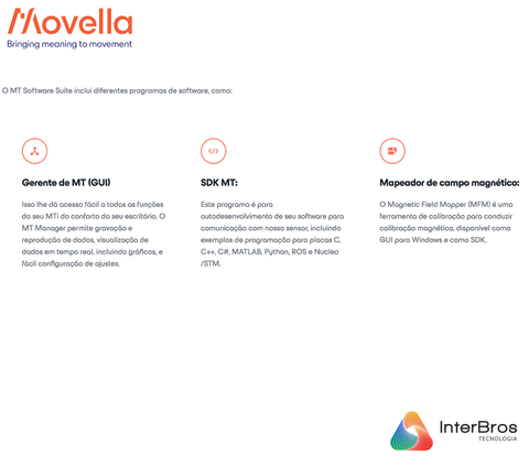 Movella Xsens MTi-680G RTK GNSS/INS Starter Kit