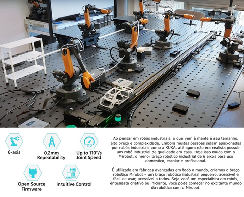 Wlkata Mirobot Professional Kit , 6 Axis Robotic Arm Open Source Dev Kit, Simulação de Fábrica 4.0 Inteligente & Educação AIoT , +5 anos , New , Upgraded - Loja do Jangão - InterBros