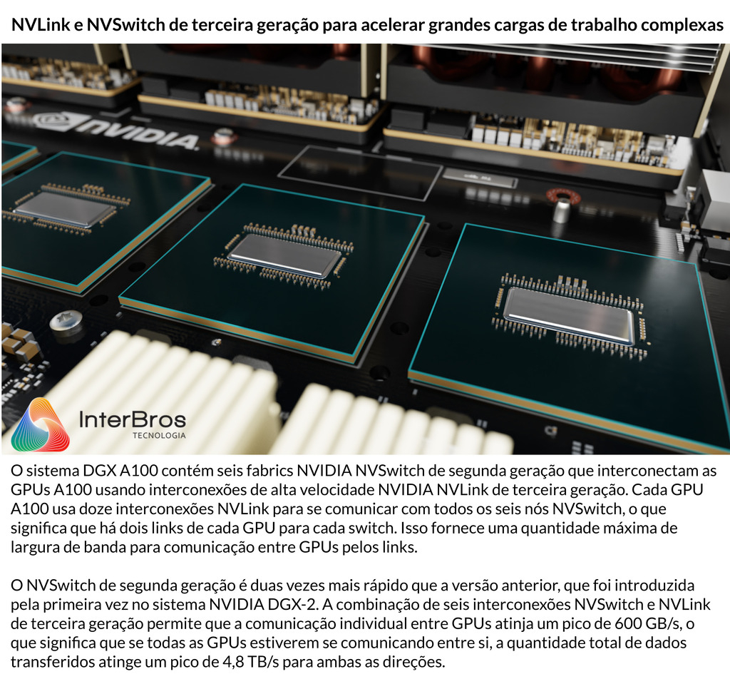 Imagen de NVIDIA DGX A100 320GB Deep Learning Console