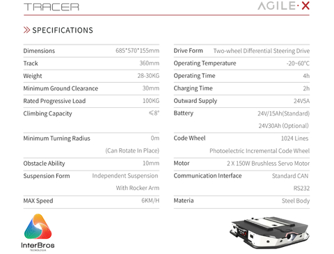 AgileX Tracer Autonomous Mobile Robot , Transporte interno autônomo/AGV de alta velocidade , 100 Kgs de payload