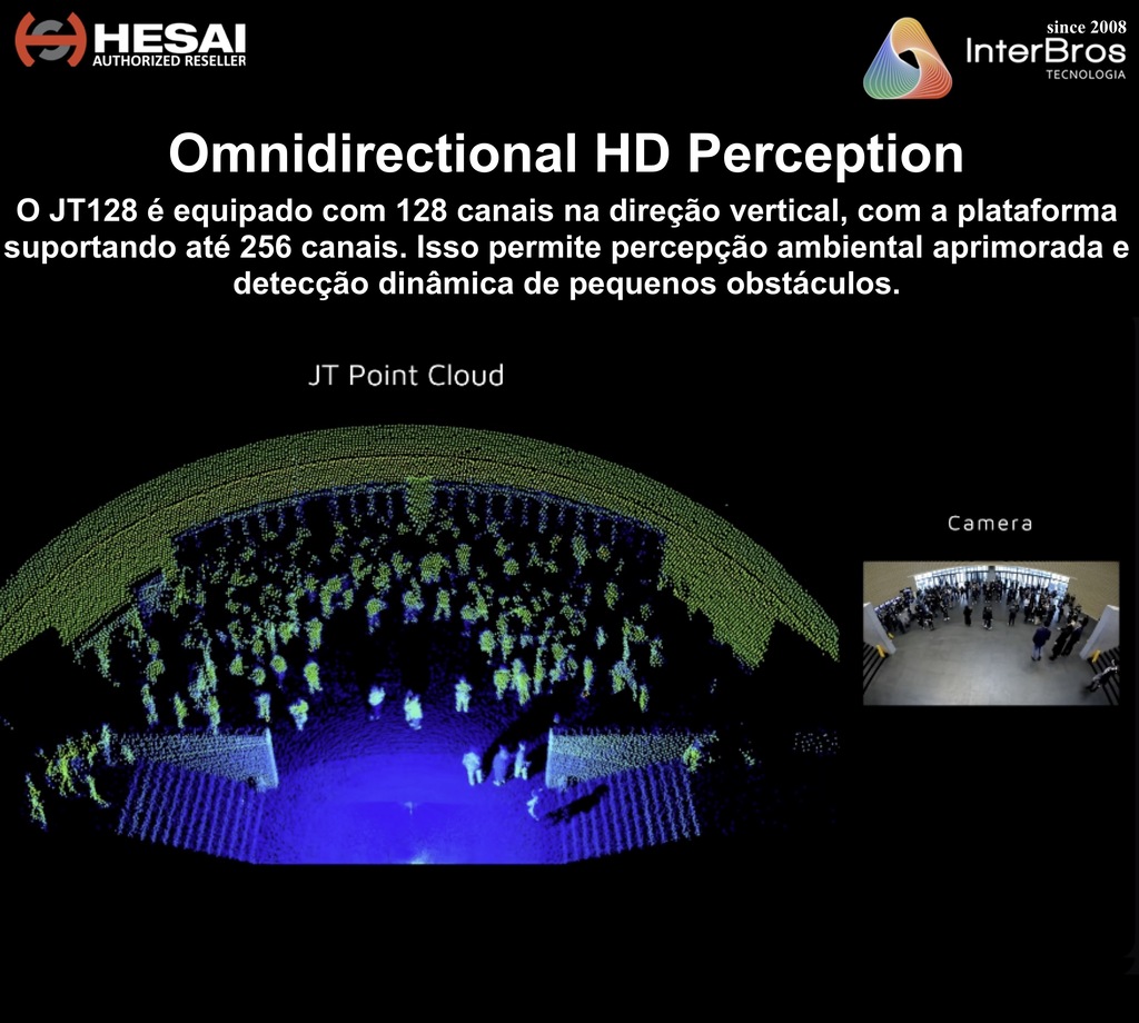 Hesai Tech LiDAR JT128 - comprar online