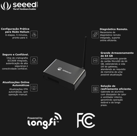 Sensecap M1 Indoor Gateway , Minerador Helium , Protocolo LoRaWAN , AU915