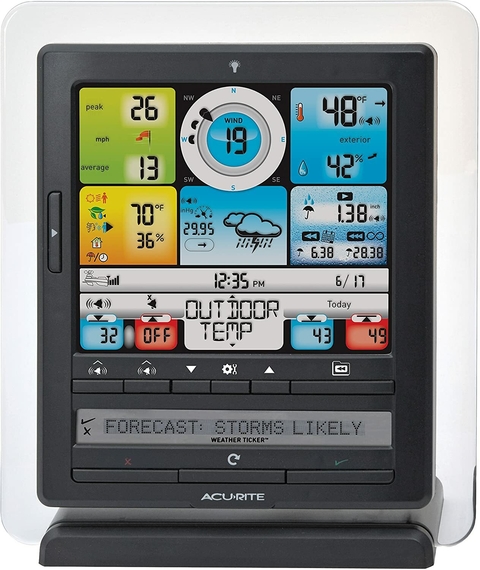 AcuRite Iris (5 em 1) Estação Meteorológica Sem Fio WiFi