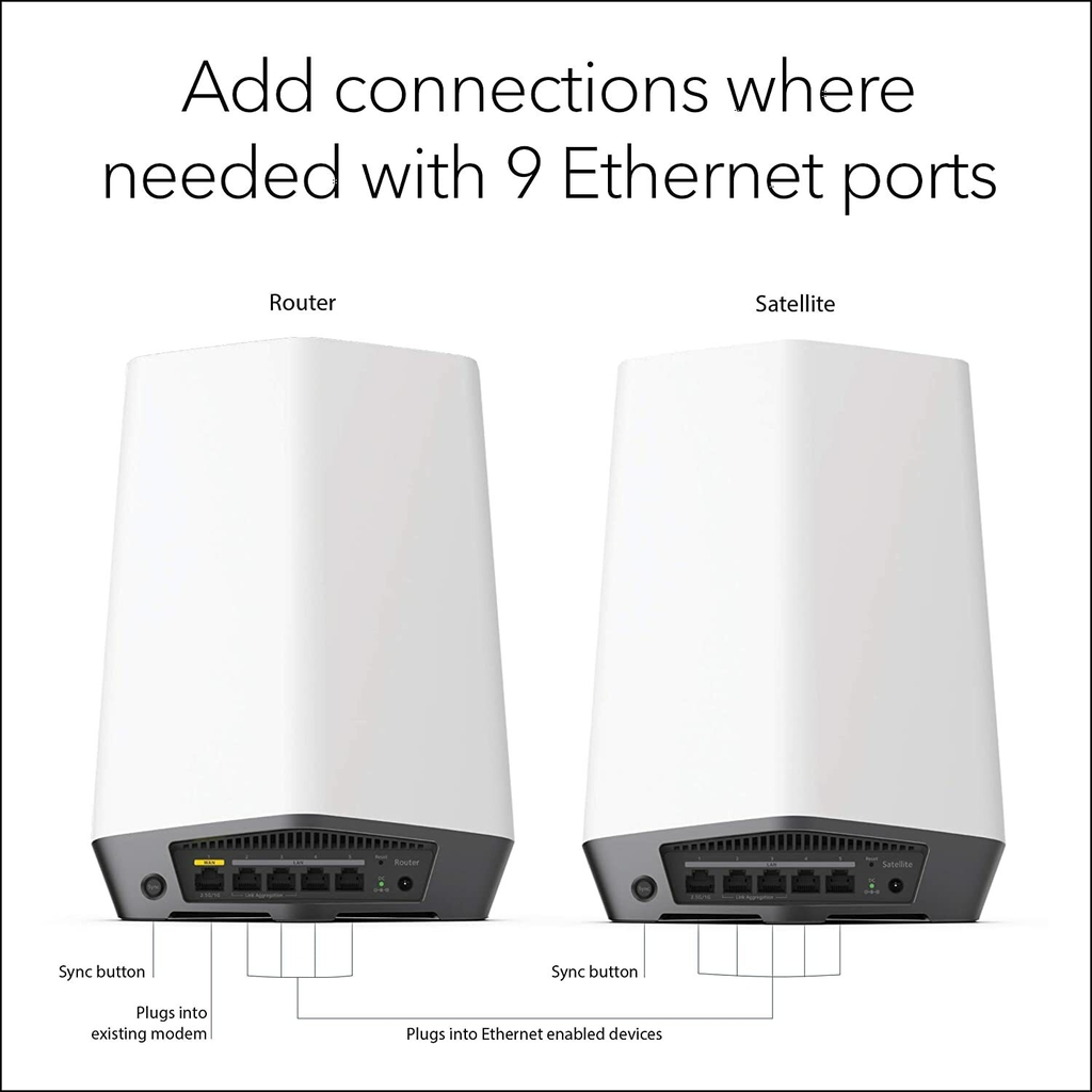 Netgear Orbi Pro SXK80B2 AX6000 WiFi6 Mesh Até 6Gbps | 4 SSIDs, VLAN, QoS | Triband Gigabit Mesh | 550m²