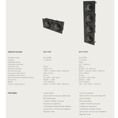 Image of Bang & Olufsen Palatial l Architectural Speakers l Áudio Arquitetônico l Auto Falante de Teto l Zero Distorção l Residências e Náutico l Discreto e Grade Pintável l Disponível em Dual-woofer e Quad-woofer l Adequado para áreas úmidas