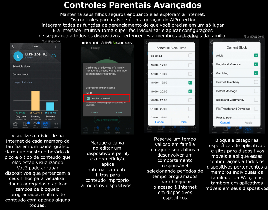 ASUS AX6100 WiFi 6 Mesh RT-AX92U Sistema WiFi Tri-Band Gigabit Wireless | Gaming & Streaming | AiMesh Compatible | Adaptive QoS | Cobertura de 500 m² | Incluída Segurança de Internet Vitalícia