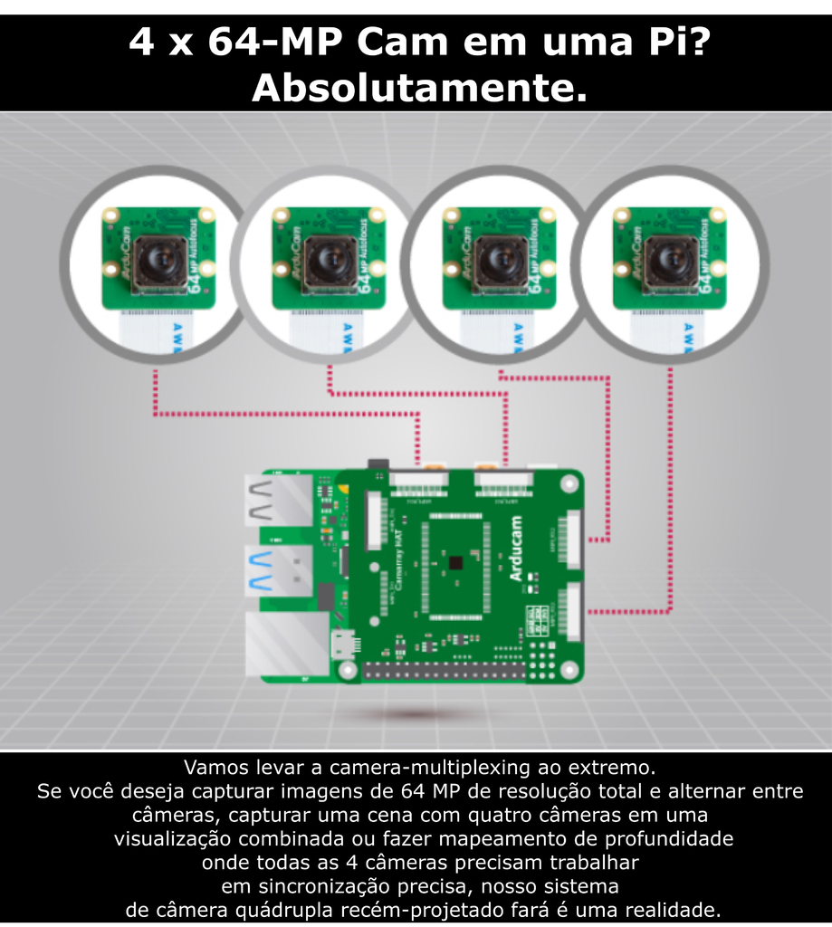 Arducam 64MP Ultra High-Resolution Autofocus Camera Module for Raspberry Pi, Compatible with Raspberry Pi & Smart Phones, B0399