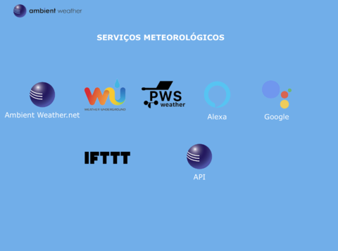 Ambient Weather Estação Metereológica Ultrassônica WiFi Compatível com Alexa e Google Internet Conectada