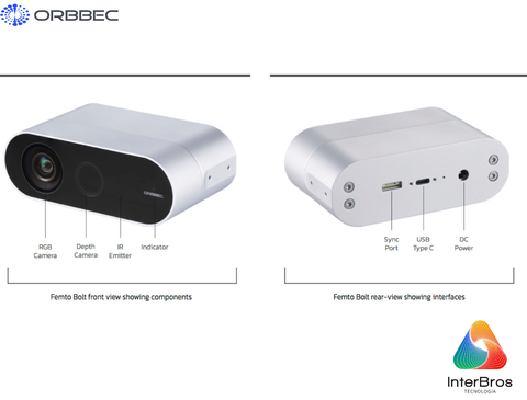 Orbbec Femto Bolt , Sterero Depth Camera , Tecnologia MicroSoft Azure