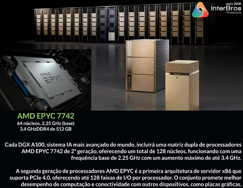 Imagem do NVIDIA DGX STATION A100 320GB