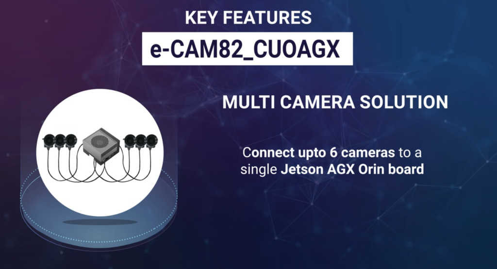 e-Con Systems e-CAM82_CUOAGX 8MP | 4K SONY STARVIS™ IMX485 | Ultra Low Light Camera para o NVIDIA® Jetson AGX Orin™ e Jetson AGX Xavier™ - buy online