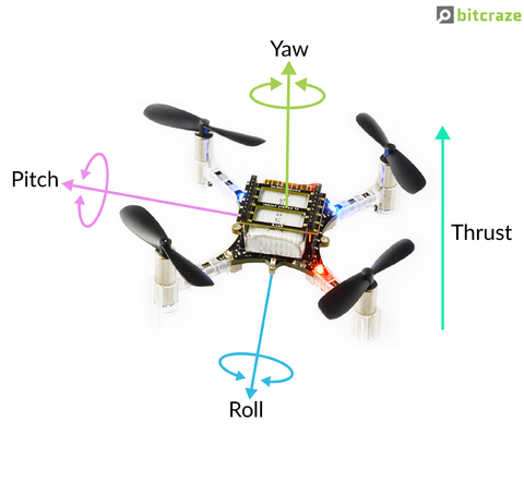 Bitcraze Crazyflie 2.1 Open Source Quadcopter Drone Development Platform Kit na internet