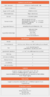 CubePilot Cube Orange+ Standard Set Carrier Board ADS-B (IMU V8) - Loja do Jangão - InterBros