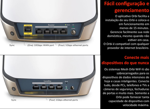 Imagem do NETGEAR Orbi 860 Series Tri-Band WiFi 6 Mesh System, RBK863S , 6 Gbps, 10 Gig Port 743m²