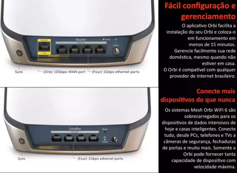 Imagem do NETGEAR Orbi 860 Series Tri-Band WiFi 6 Mesh System, RBK863S , 6 Gbps, 10 Gig Port 743m²