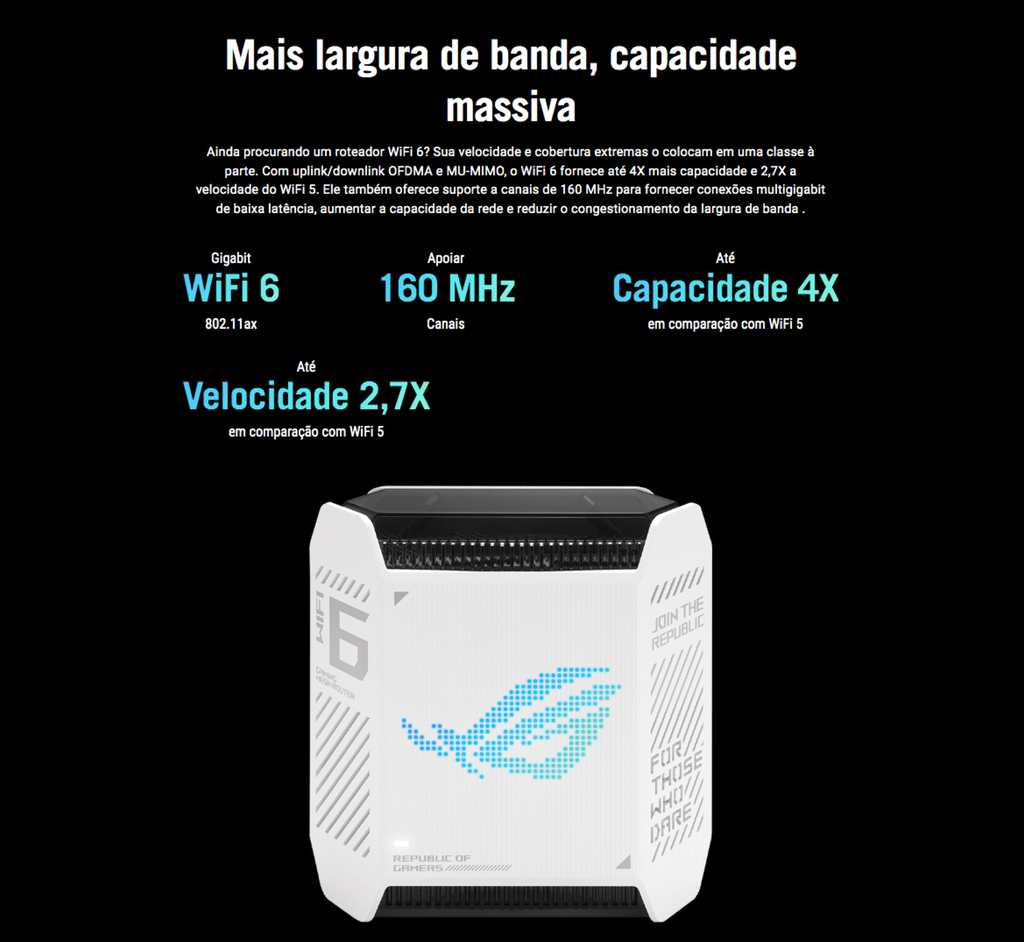 ASUS Republic of Gamers Rapture GT6 AX10000 Wireless Tri-Band Gigabit Mesh Wi-Fi System 538 m² en internet