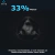 HTC VIVE Tracker 3.0 Kit3 + HTC VIVE Base 2.0 + Cintas Rebuff