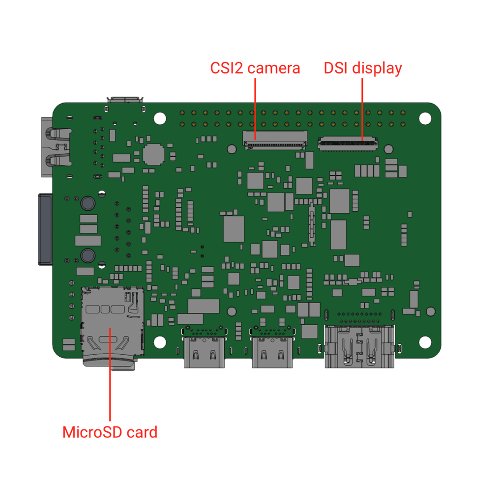 Coral Dev Board 1GB RAM + Coral USB Accelerator + Coral Camera Module - Loja do Jangão - InterBros