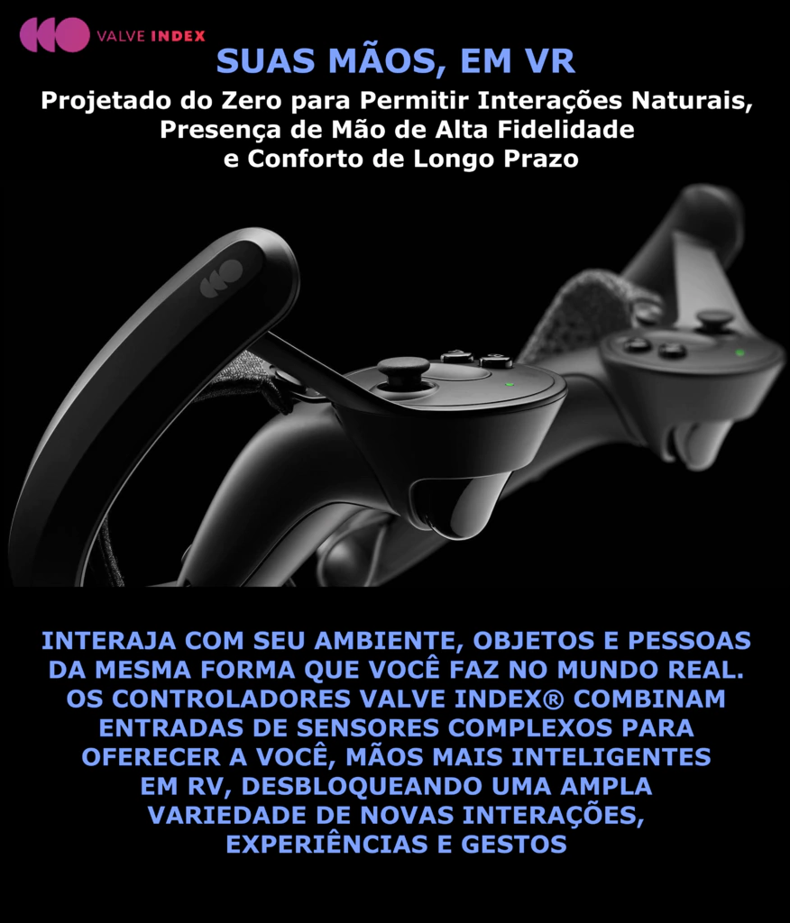 Imagem do HTC VIVE Pro 2 VR Headset + VIVE Bases Stations + VALVE Index Controllers