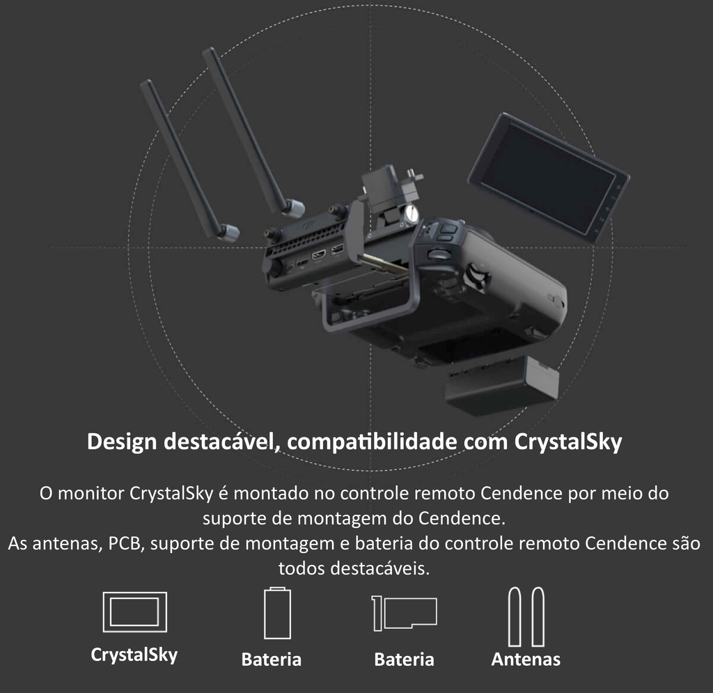 DJI CENDENCE REMOTE CONTROLLER OVERSEAS EDITION l Inspire 2 l Matrice 200 V1 Series - comprar online