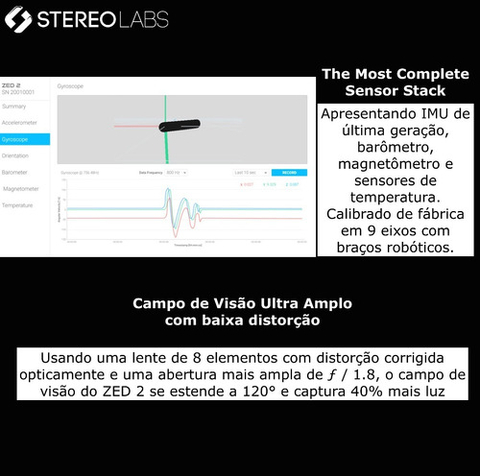 Imagem do Stereolabs ZED 2 Stereo 3D Camera