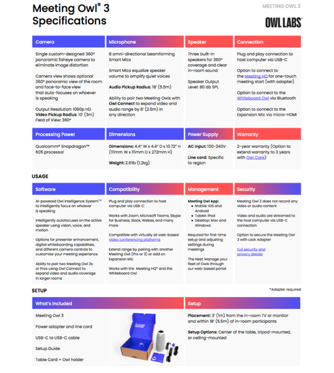 Owl Labs Meeting Owl 3 Next Generation + Expansion Mic , Estende o Alcance para 8 metros - Loja do Jangão - InterBros