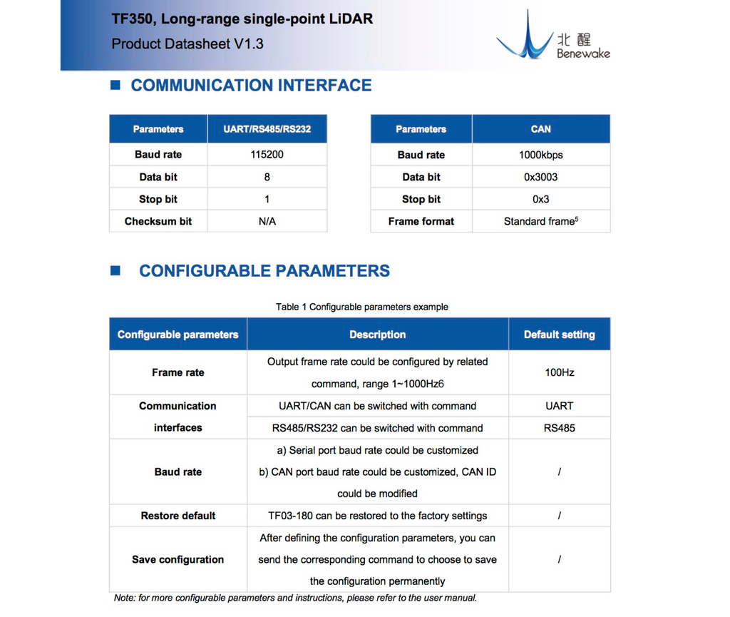 Benewake TF350 Ultra Long Range LiDAR IP65 na internet